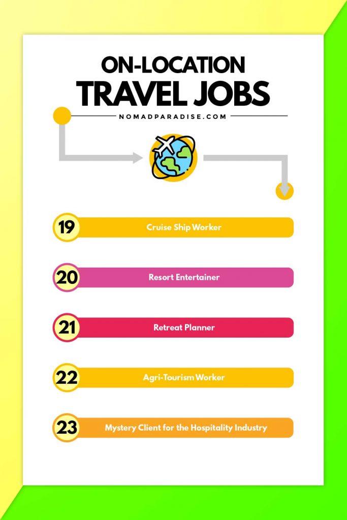 on location travel jobs