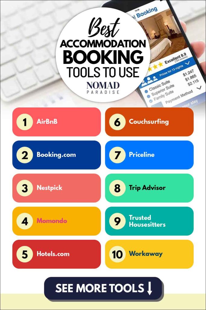 11 Best Tools for Booking Accommodations to Save Time and Money