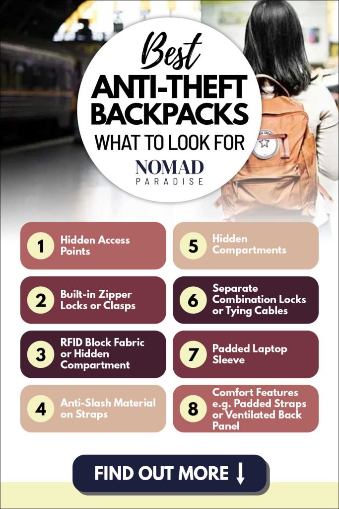 Anti-Theft Backpack Considerations