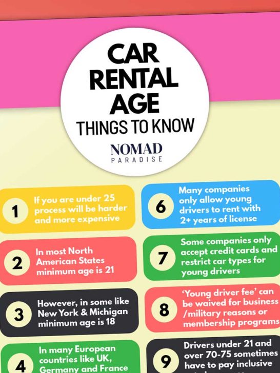 How Old Do You Have to Be to Rent a Car - Things You Need To Know