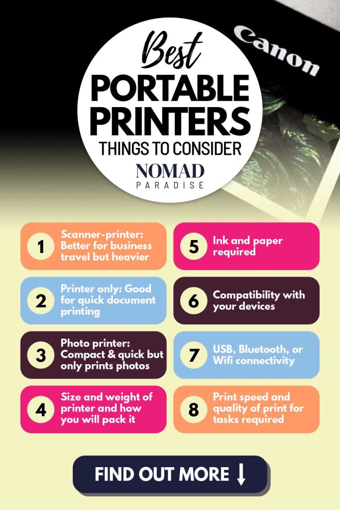 Best Portable Printers and Printer-Scanner Combos for Travel: Things to Consider