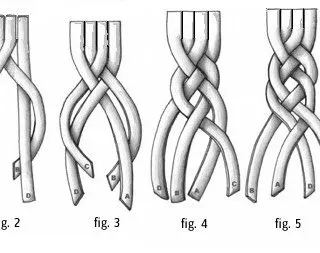 4 strand braid